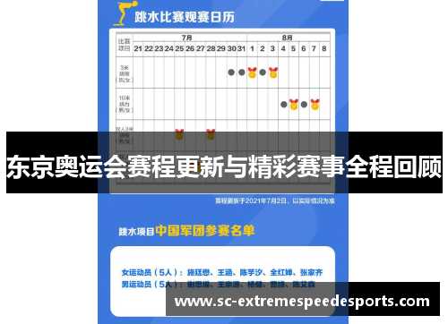 东京奥运会赛程更新与精彩赛事全程回顾
