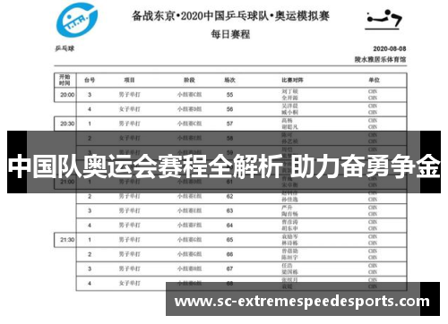 中国队奥运会赛程全解析 助力奋勇争金